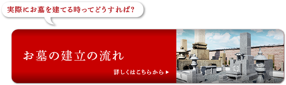 お墓の建立の流れ